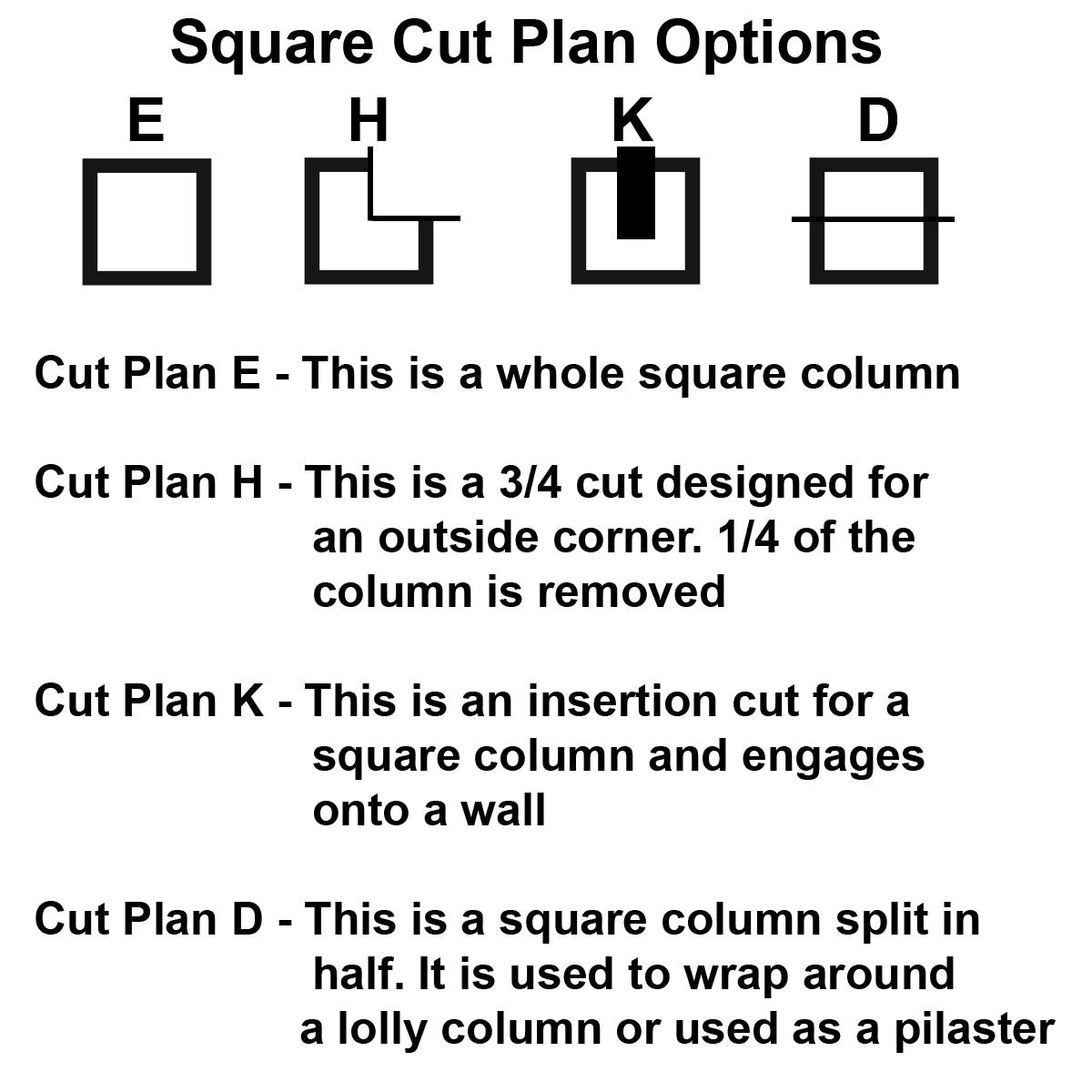 Square Fiberglass Columns Cut Plans
